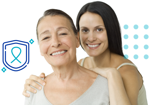 Sura Oncológico IRAM