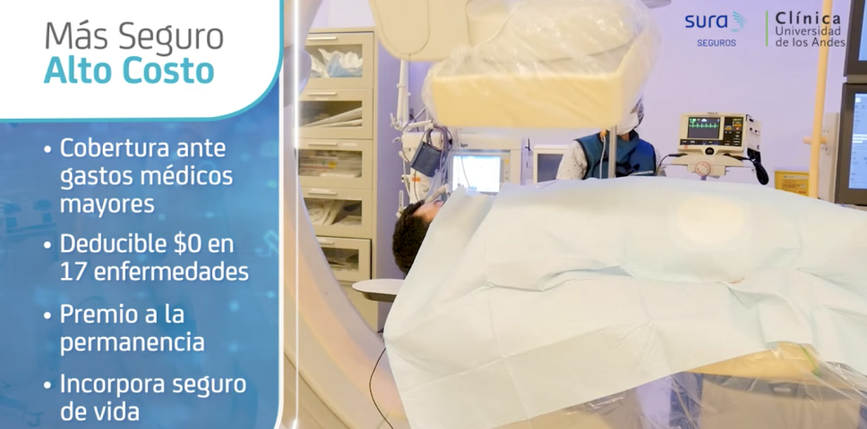 Sura imagen video más seguro alto costo